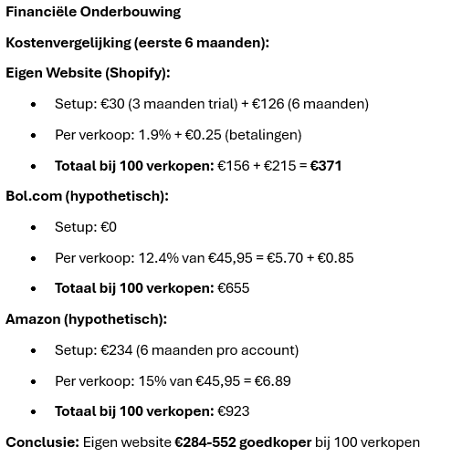 Platform kosten analyse data