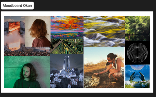 Brand Canvas - Team Charter