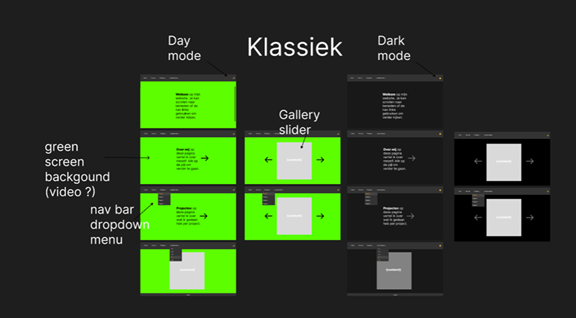 Prototype Vergelijking