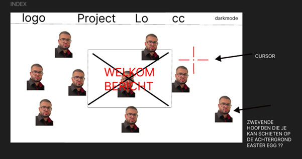 Wireframe 1 Homepage