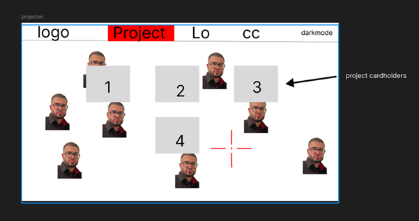 Wireframe 2 Projectpagina