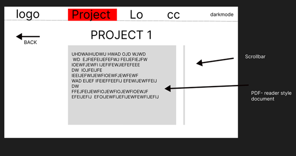 Wireframe 3 Project Detail